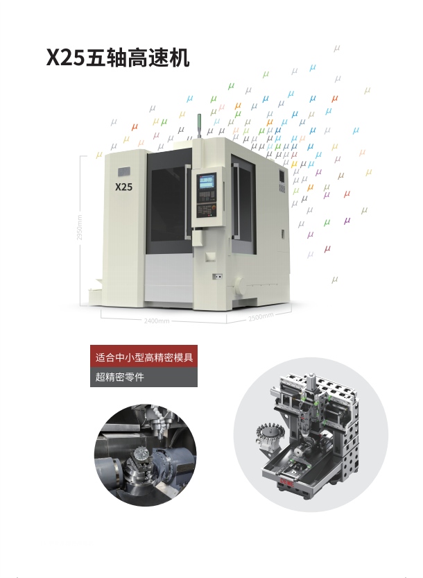 X25 高速機_副本.jpg
